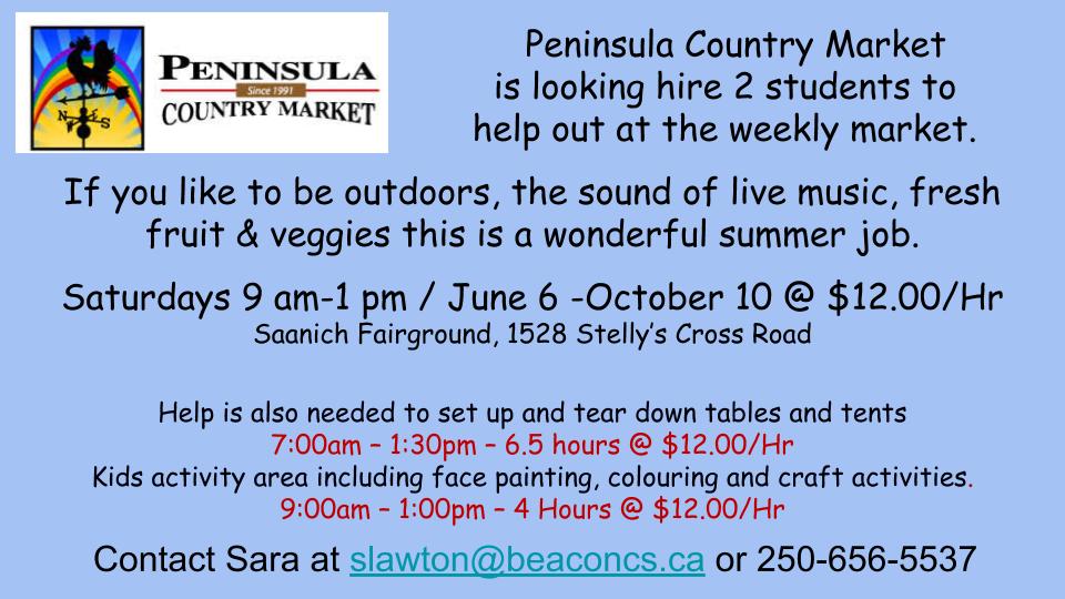 Peninsula Country Market